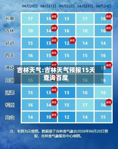 吉林天气:吉林天气预报15天查询百度-第1张图片