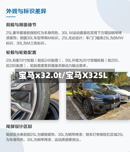 宝马x32.0t/宝马X325L-第1张图片