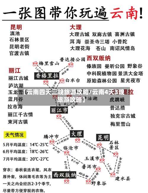 【云南四天三晚旅游攻略/云南4天3晚旅游攻略】-第1张图片