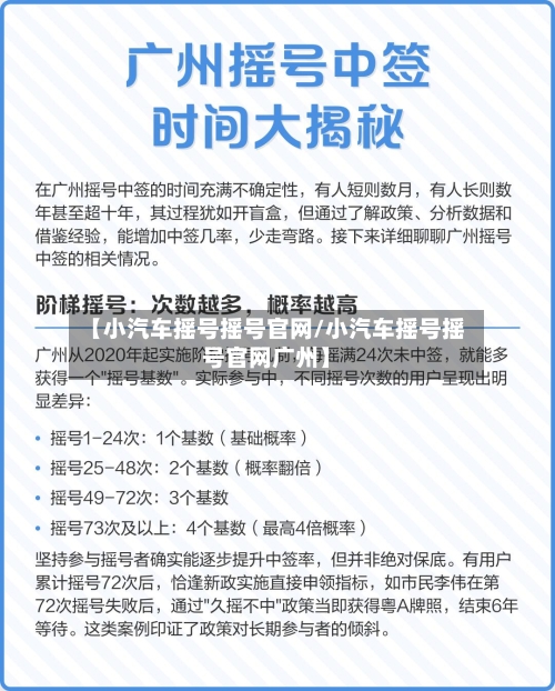 【小汽车摇号摇号官网/小汽车摇号摇号官网广州】-第1张图片