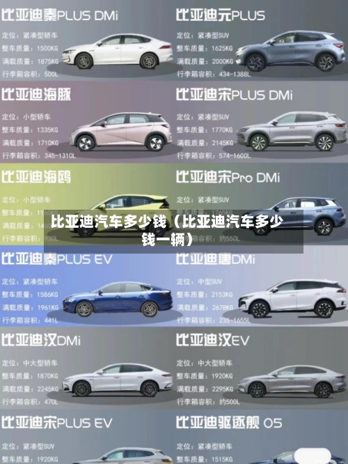 比亚迪汽车多少钱（比亚迪汽车多少钱一辆）-第1张图片
