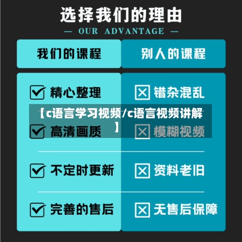 【c语言学习视频/c语言视频讲解】-第1张图片