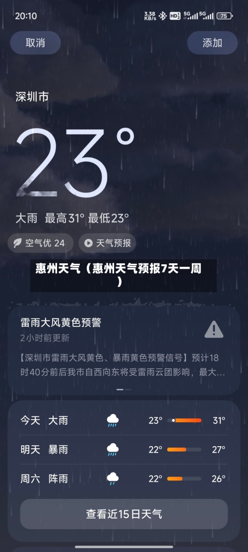 惠州天气（惠州天气预报7天一周）-第1张图片