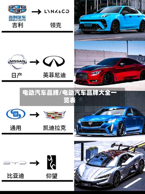 电动汽车品牌/电动汽车品牌大全一览表-第1张图片
