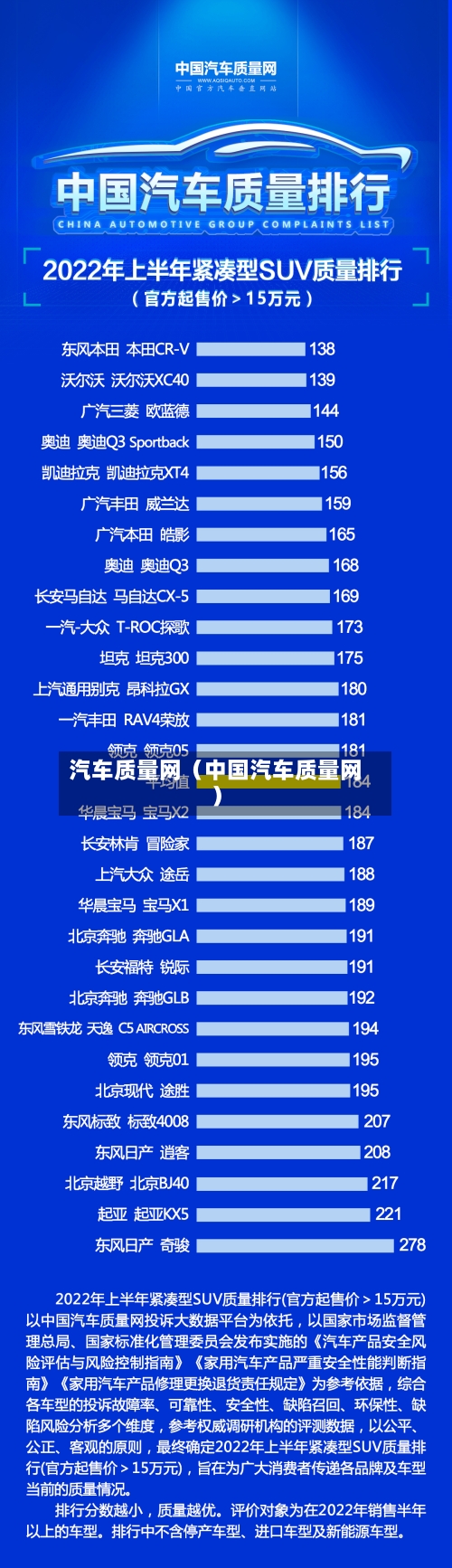 汽车质量网（中国汽车质量网）-第1张图片