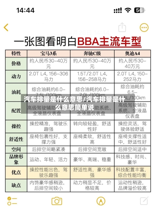 汽车排量是什么意思/汽车排量是什么意思简单说-第1张图片