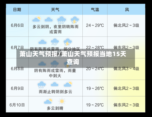 萧山天气预报/萧山天气预报当地15天查询-第1张图片