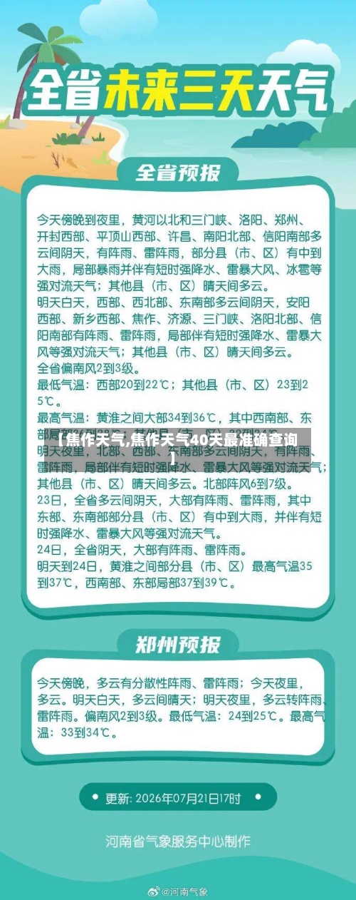 【焦作天气,焦作天气40天最准确查询】-第1张图片